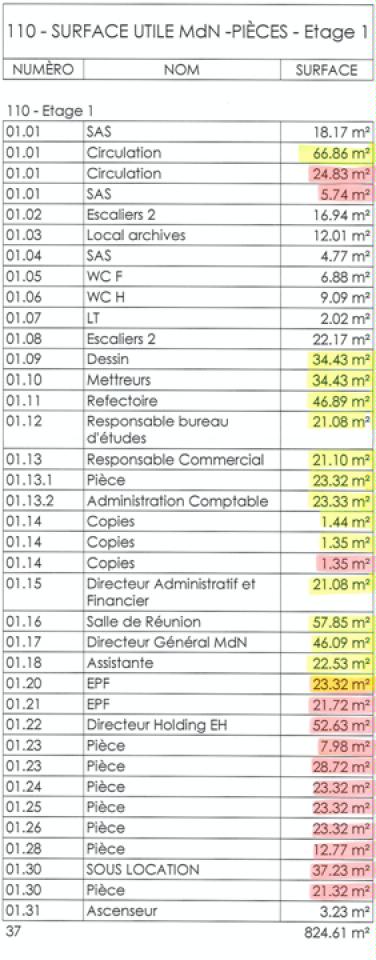 Bureau Seclin 2318m² Location bureau Seclin Nord OLBUR2114177 8